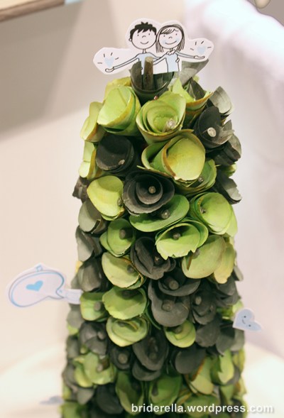 ecochic wedding decor Here 39s an ecochic decoration idea a tree made out